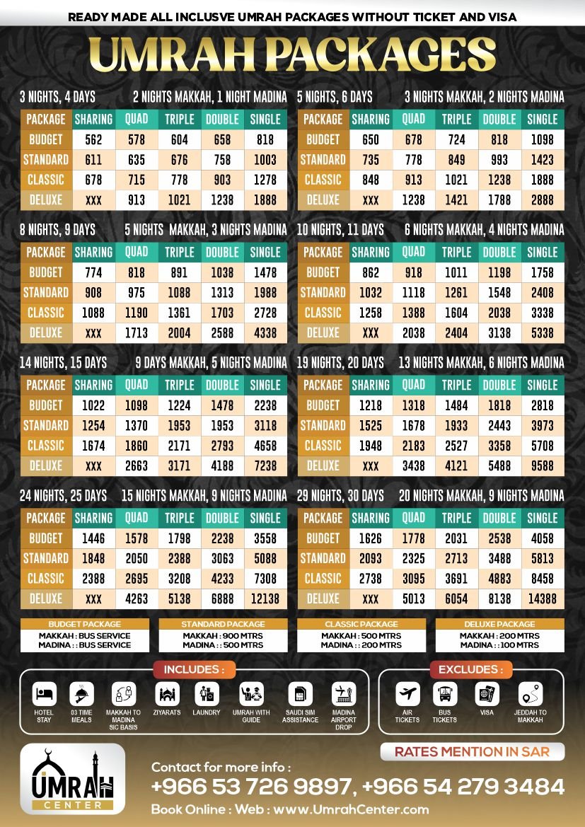 Readymade Umrah Packages Without Ticket & visa