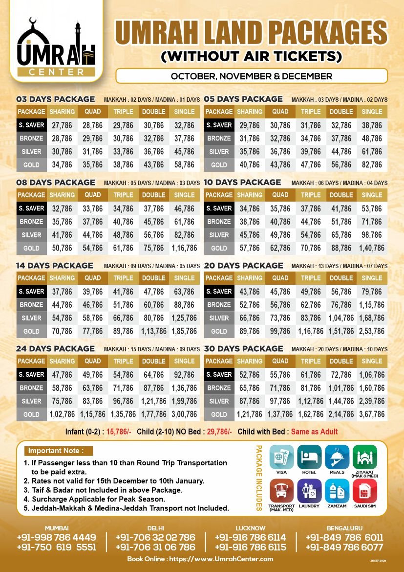 Umrah Land Packages Without Tickets