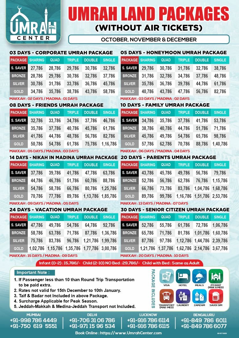 Land Packages without Air Tickets