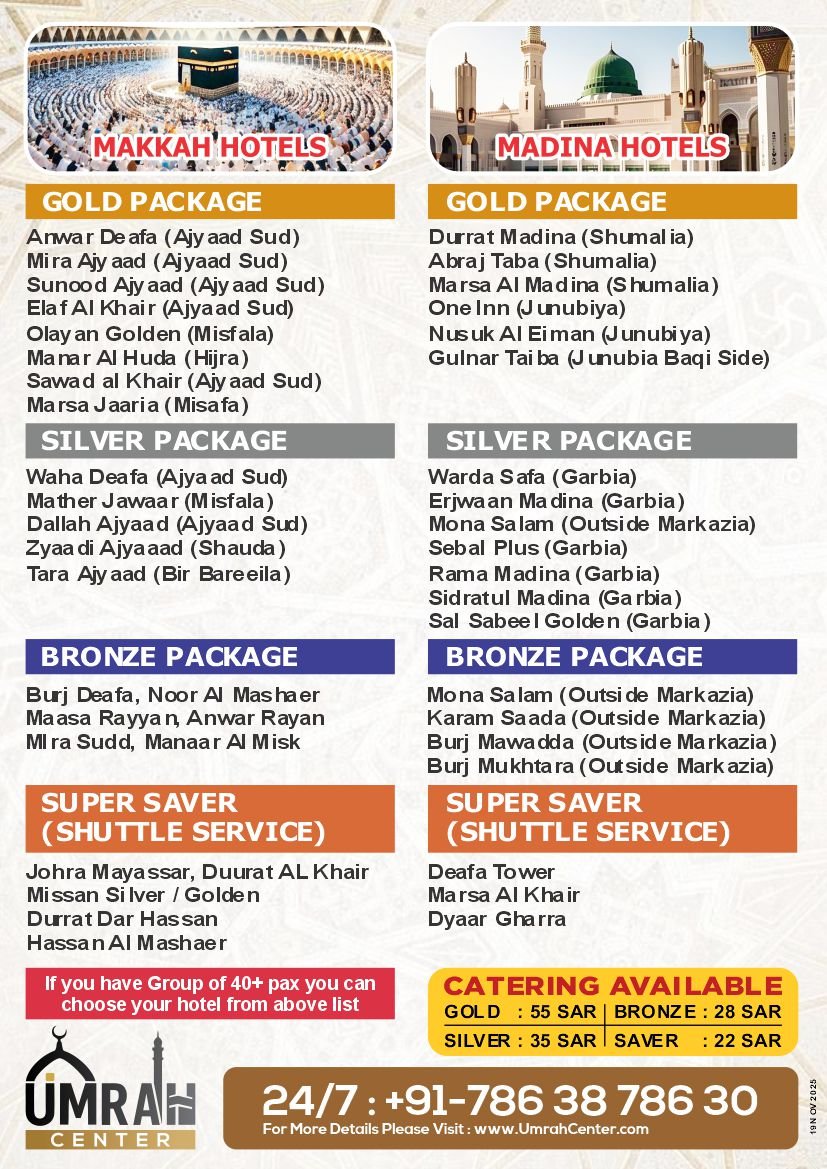 Makkah and Madina Hotels