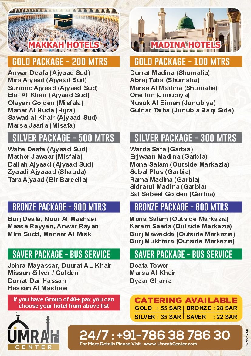 Makkah and Madina Hotels