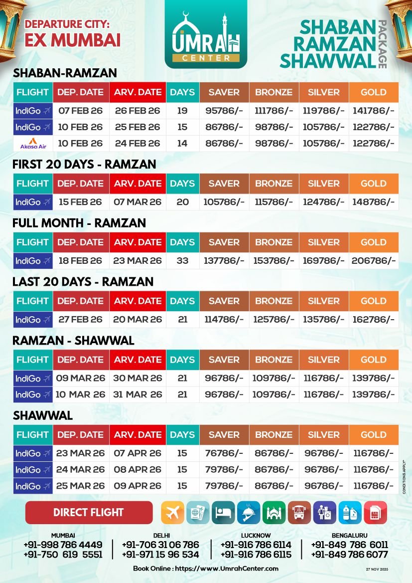 Ramzan - Shaban, Ramzan, Shawwal - Ex Mumbai