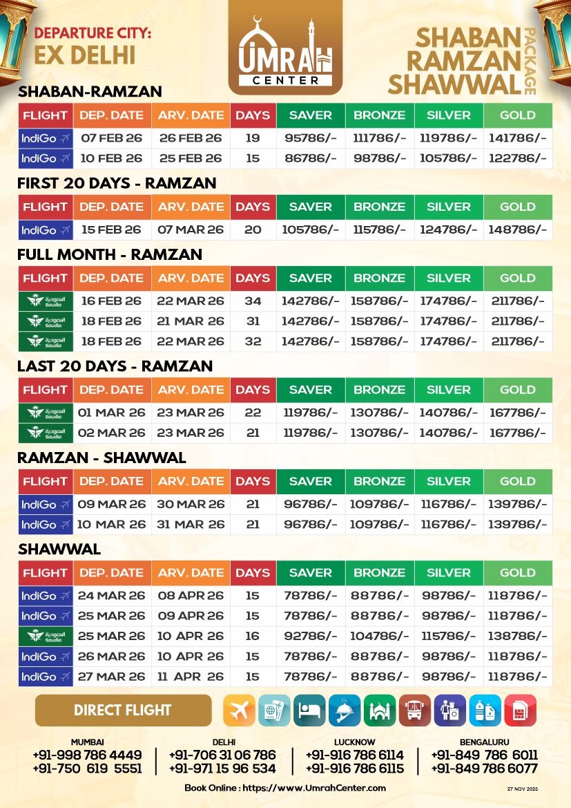 Ramzan - Shaban, Ramzan, Shawwal - Ex Delhi
