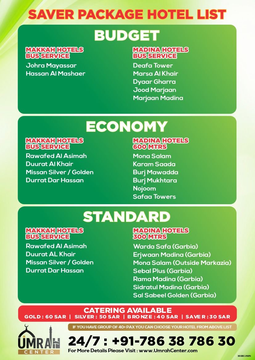 SUPER SAVER PACKAGE HOTEL LIST