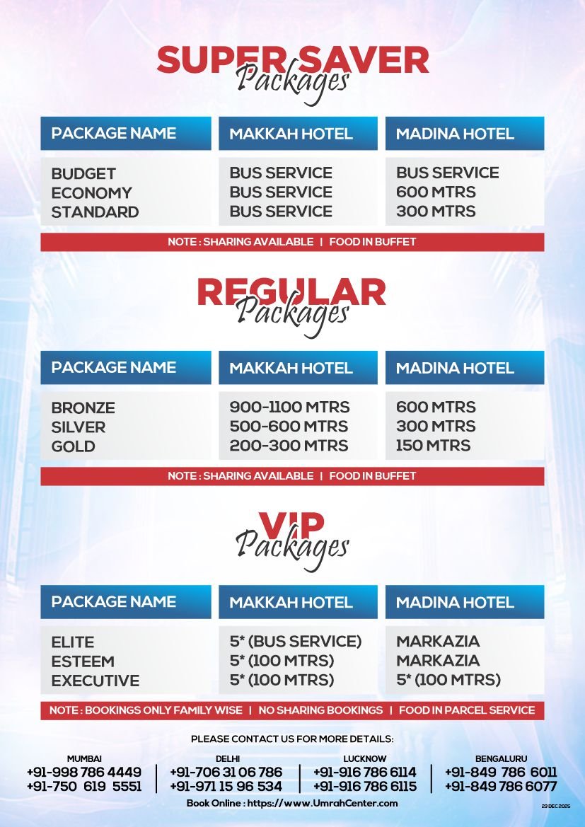 LAUNCHED NEW PACKAGES