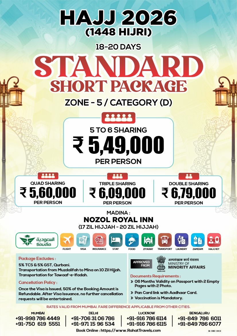 18-20 Days, Standard Short Package, India