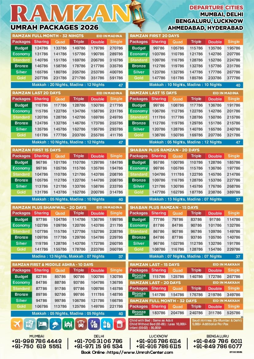 Ramzan Umrah Package 2026