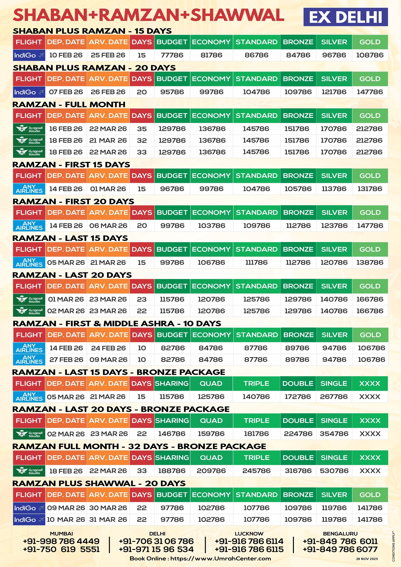 SHABAN RAMZAN SHAWWAL UMRAH PACKAGE - EX DELHI