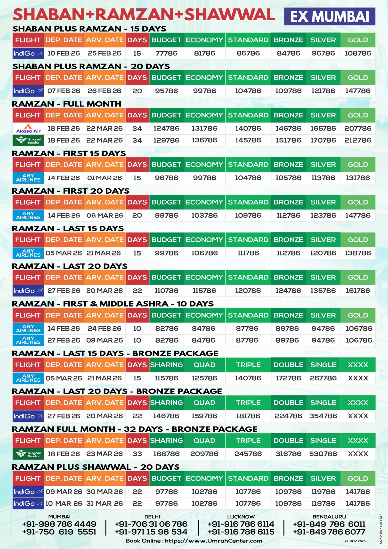 SHABAN RAMZAN SHAWWAL UMRAH PACKAGE - EX MUMBAI