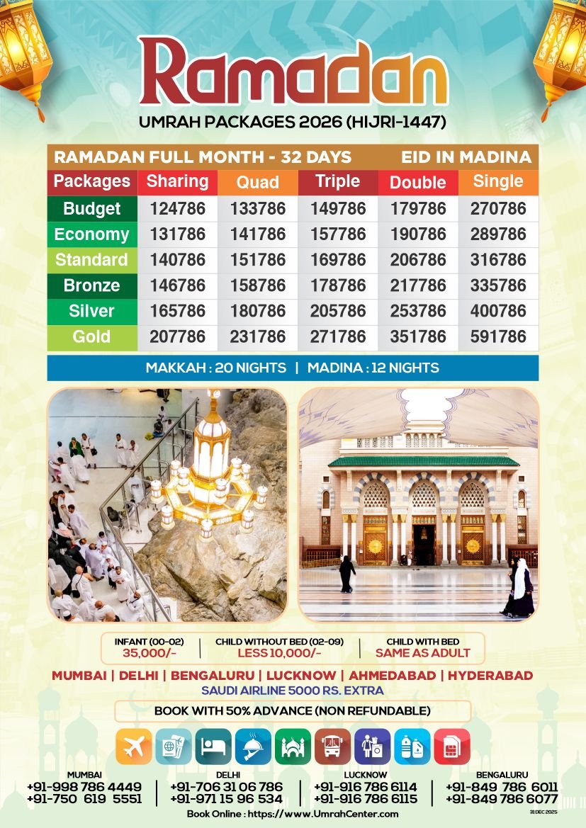 RAMAZAN FULL MONTH - 32 DAYS - EID IN MADINA