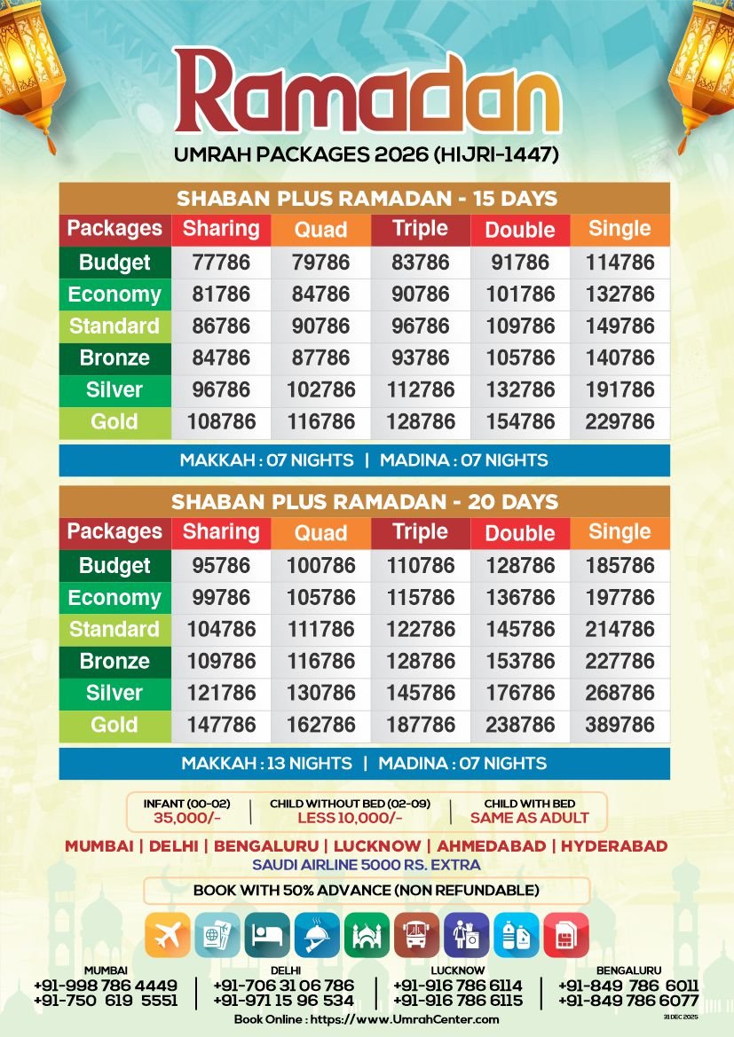 SHABAN PLUS RAMZAN - 15 & 20 DAYS
