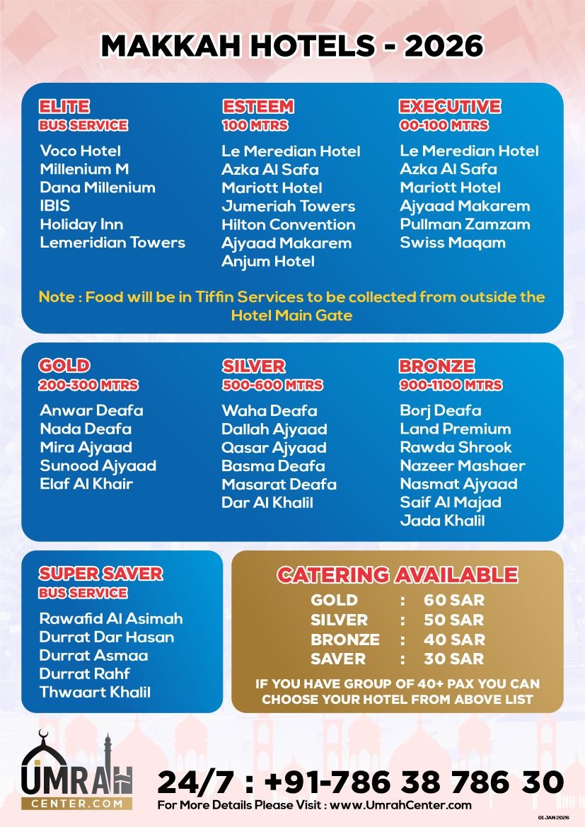 MAKKAH HOTEL LIST - 2026