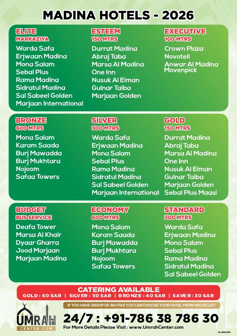 MADINA HOTEL LIST - 2026