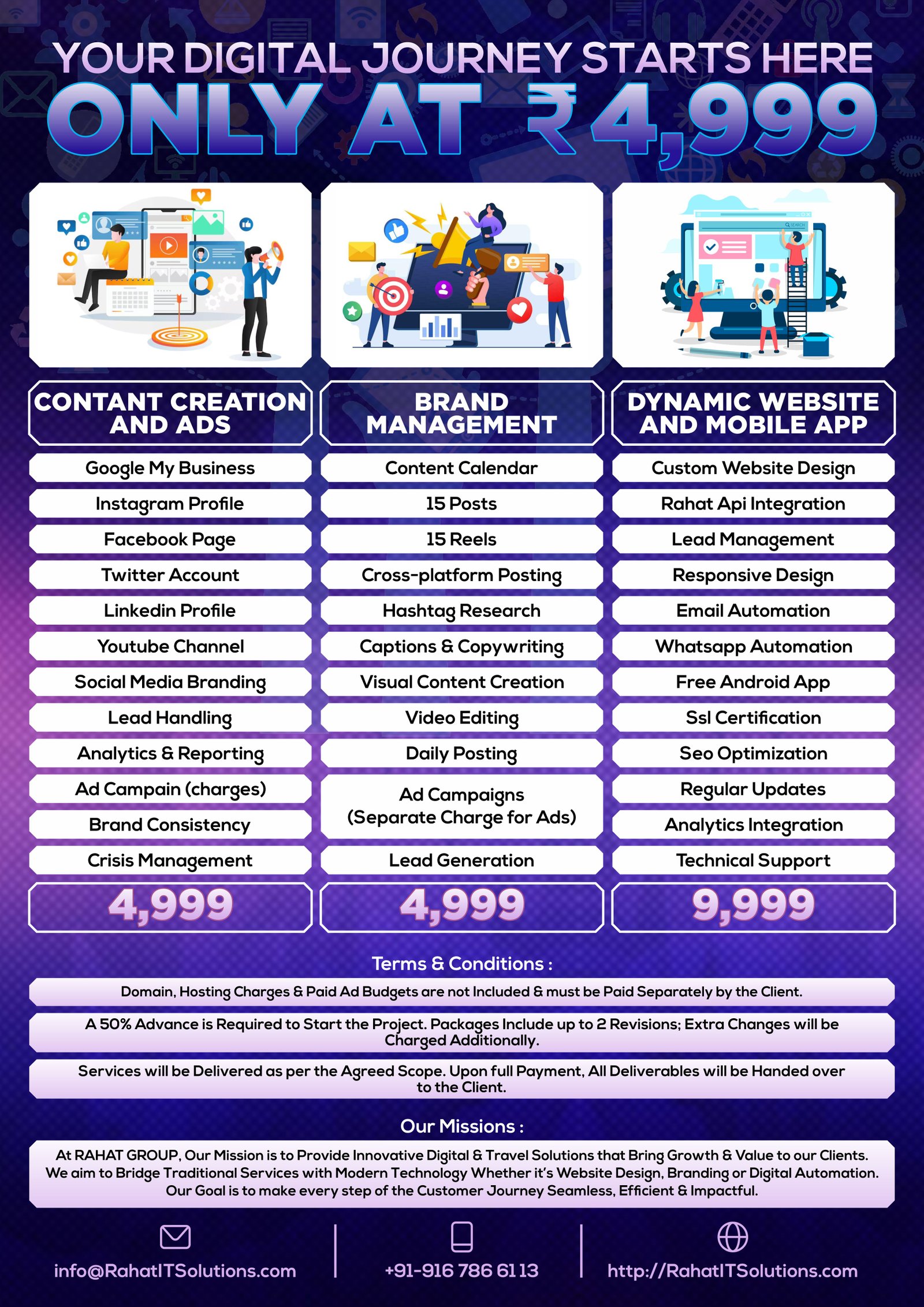 Your Digital Journey Stars Here (Content Creation, Brand Management, Dynemic Website)