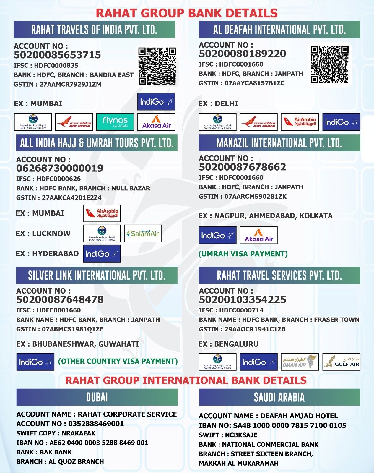 Rahat Group Bank Details