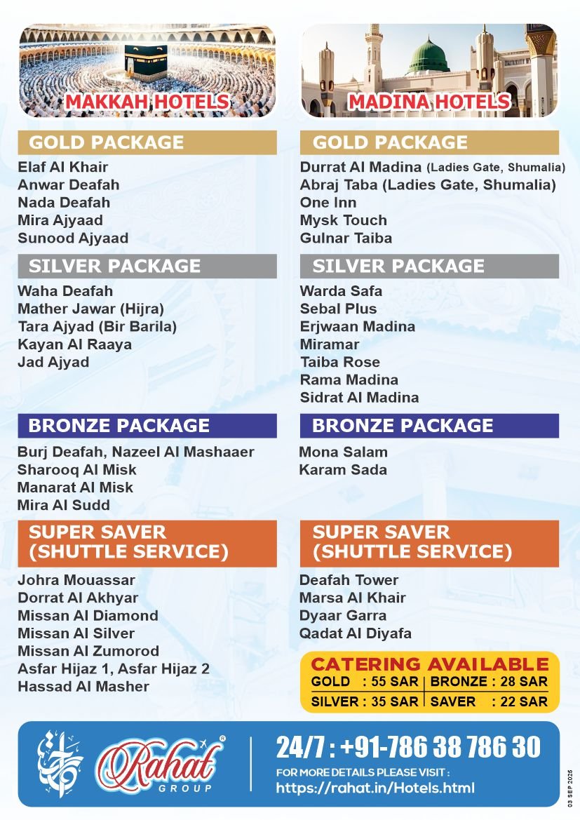 Makkah & Madina Hotels Names