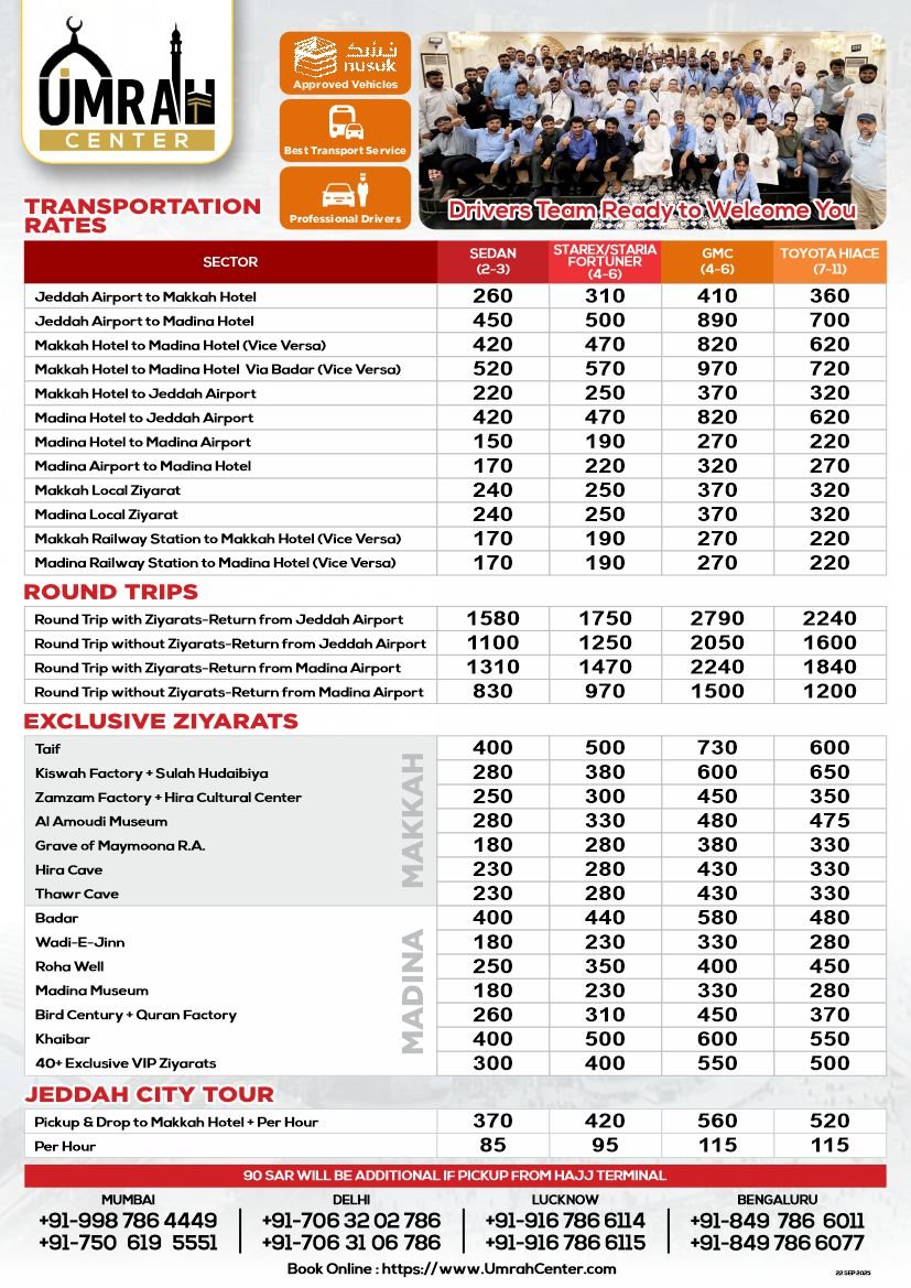Transportation Rates